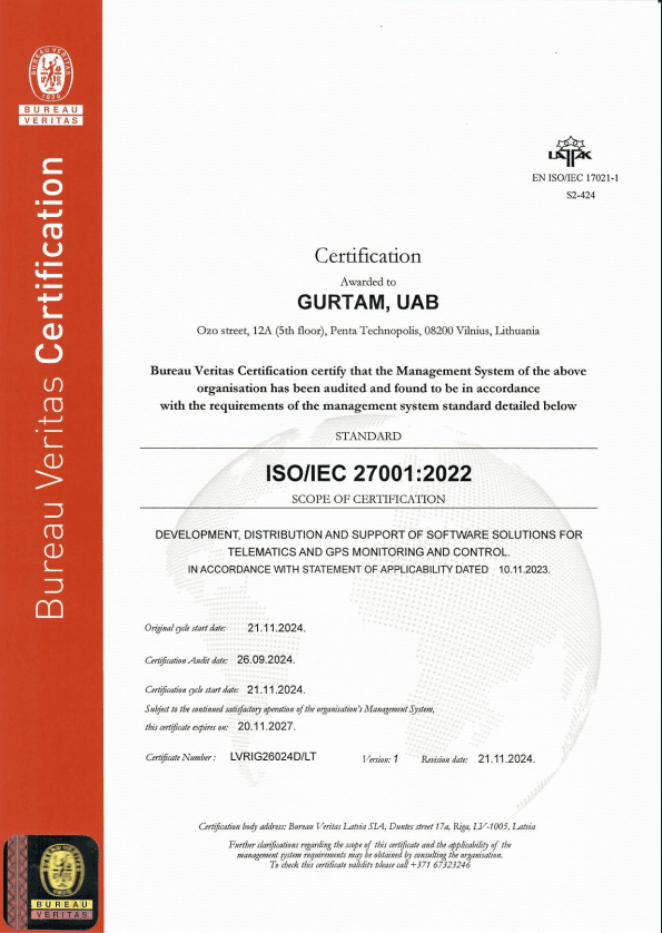 ISO/IEC 27001:2022 Sertifikası